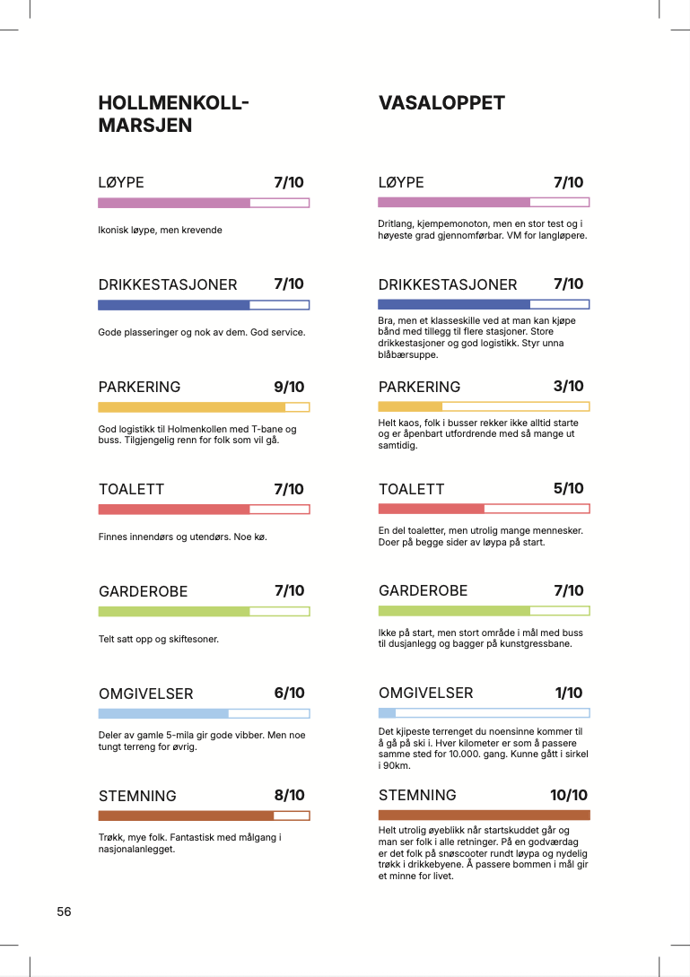 Emil Gukild - Langrenn. Ditt og mitt vintereventyr - Image 3